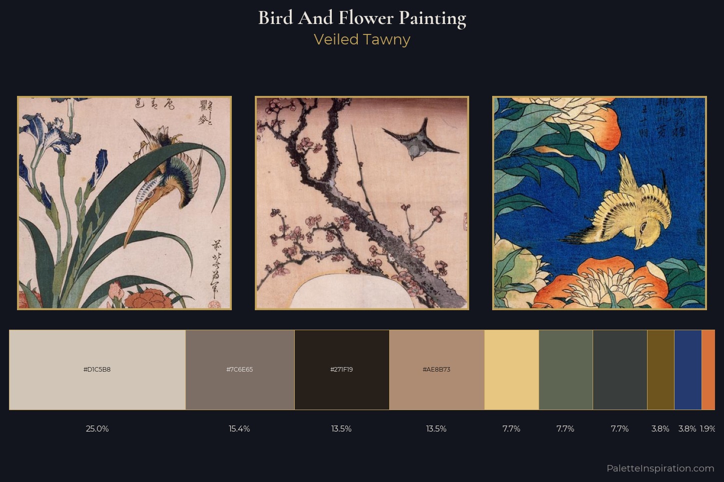 bird-and-flower painting Master Palette — Veiled Tawny