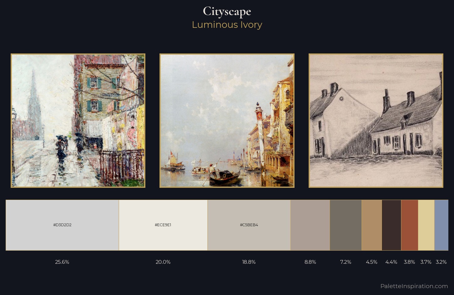 cityscape Color Palette