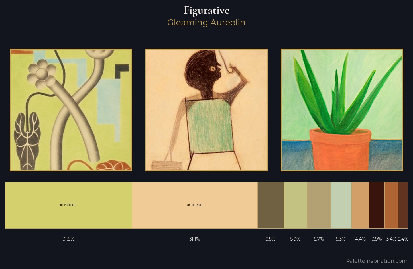 figurative Palette 6 — Gleaming Aureolin