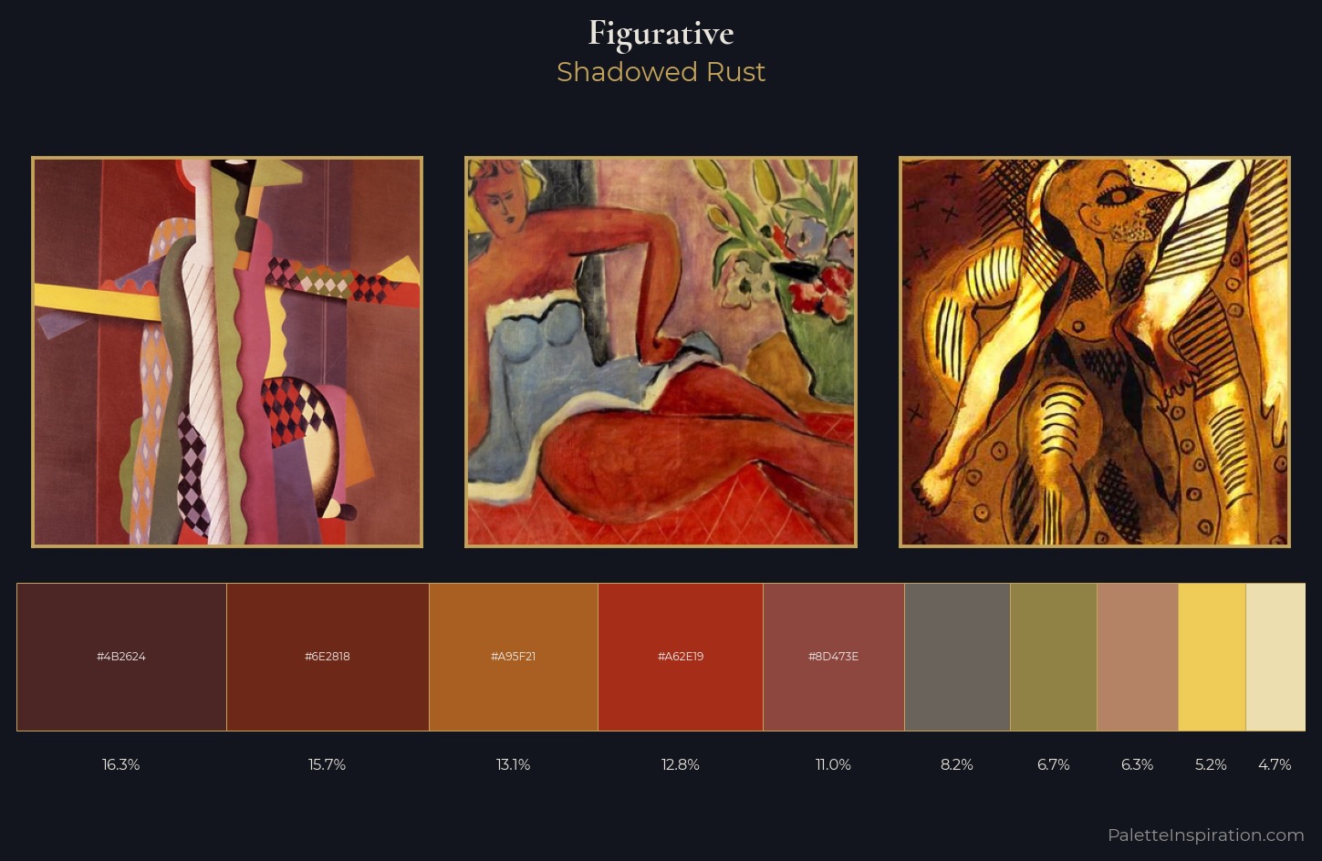figurative Palette 16 — Shadowed Rust