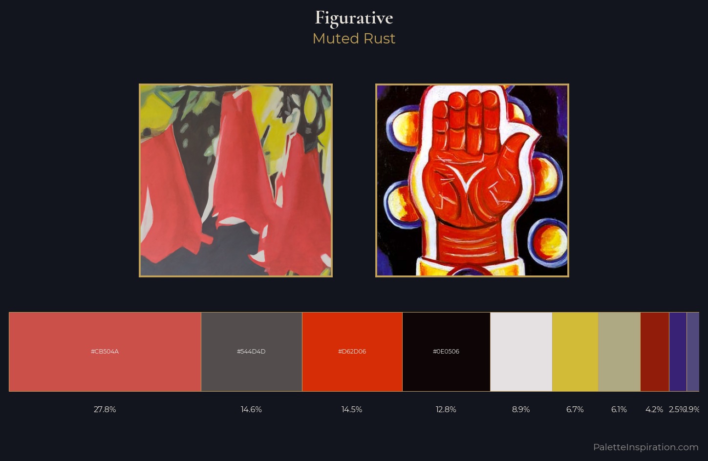 figurative Palette 18 — Muted Rust