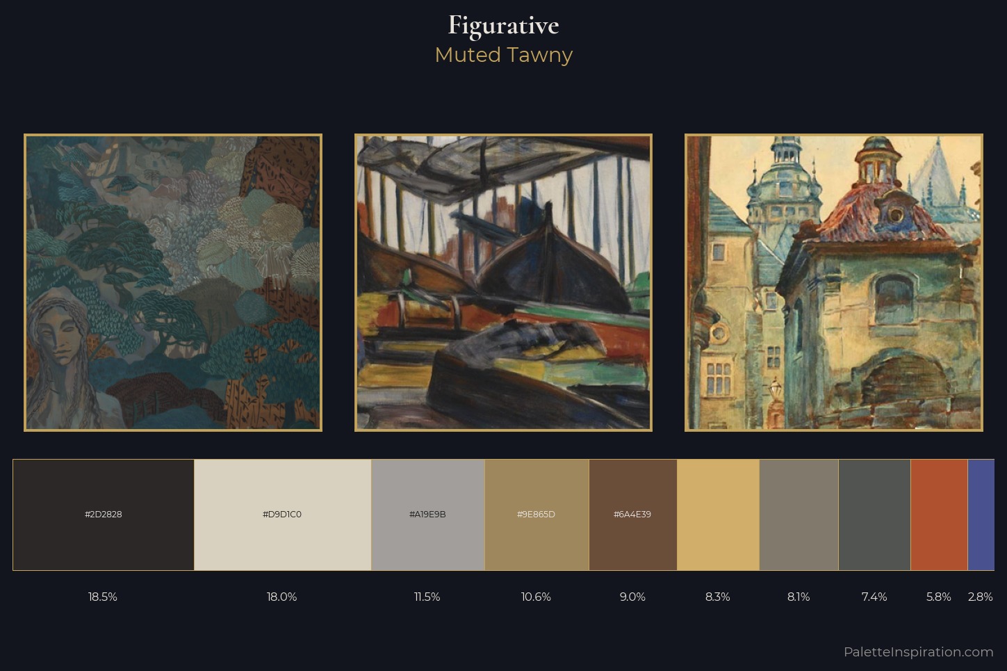 figurative Master Palette — Muted Tawny