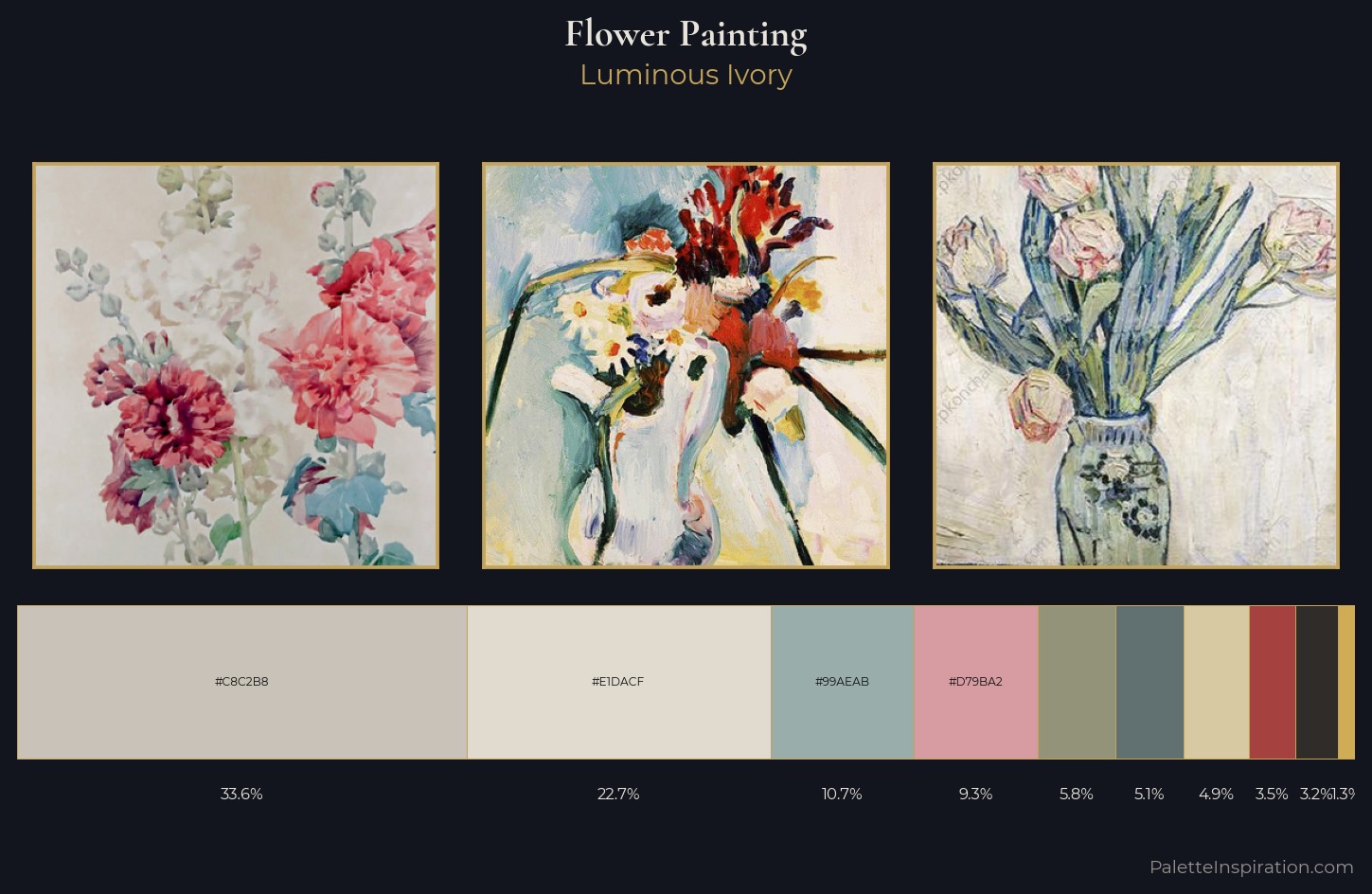 flower painting Color Palette