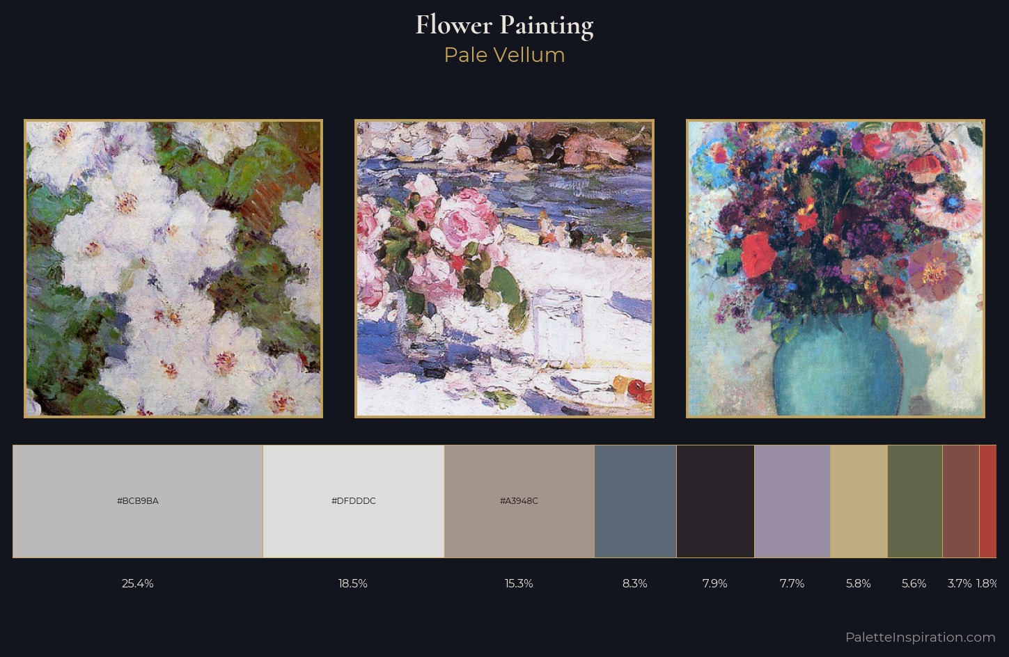 flower painting Palette 10 — Pale Vellum