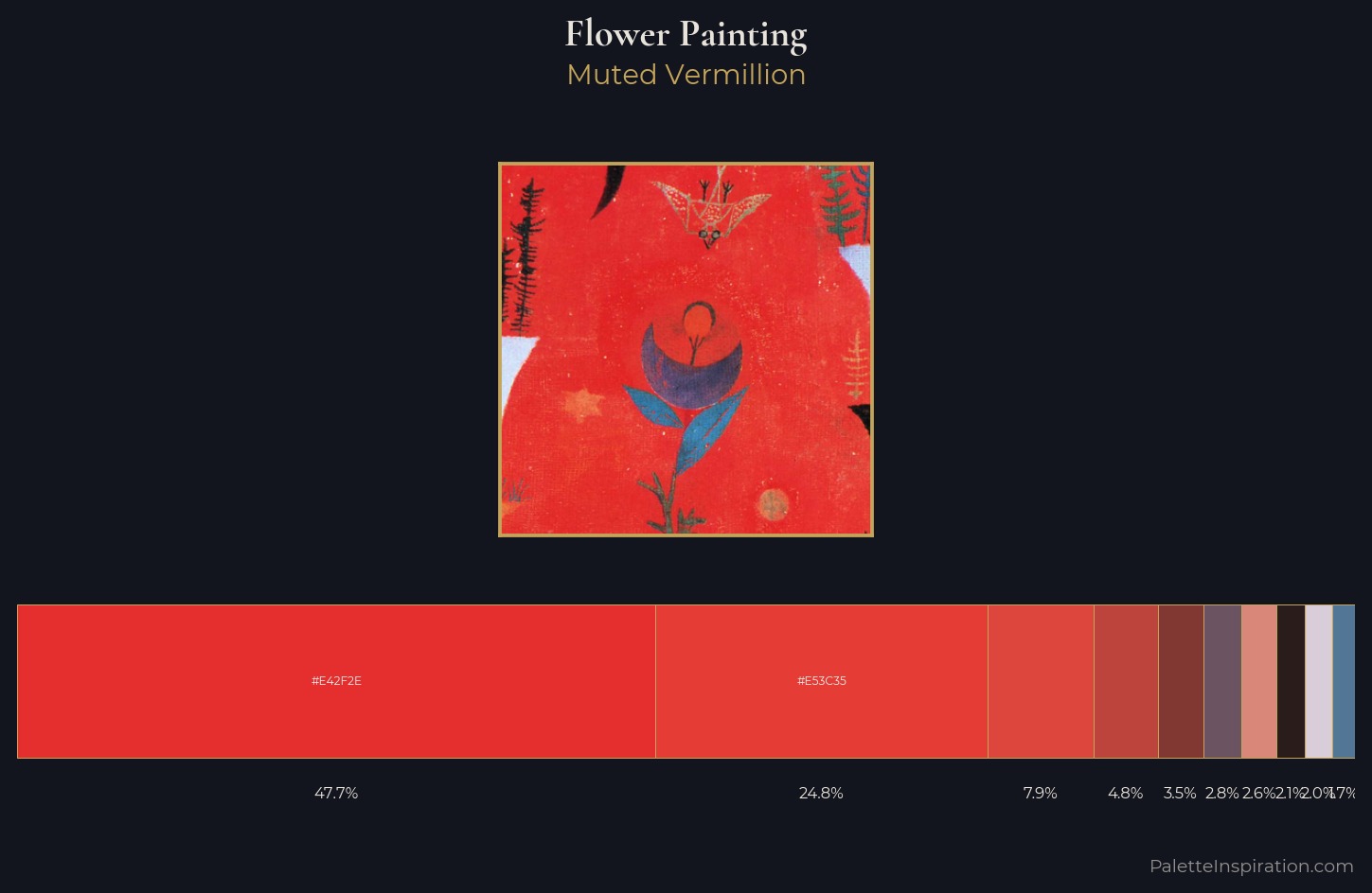 flower painting Palette 26 — Muted Vermillion