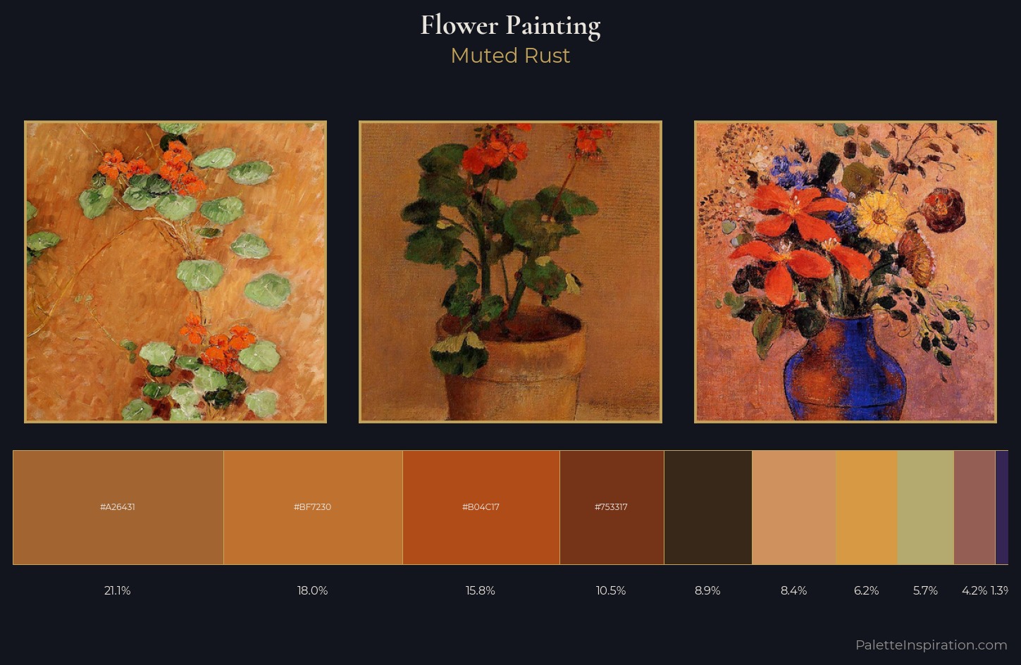 flower painting Palette 27 — Muted Rust
