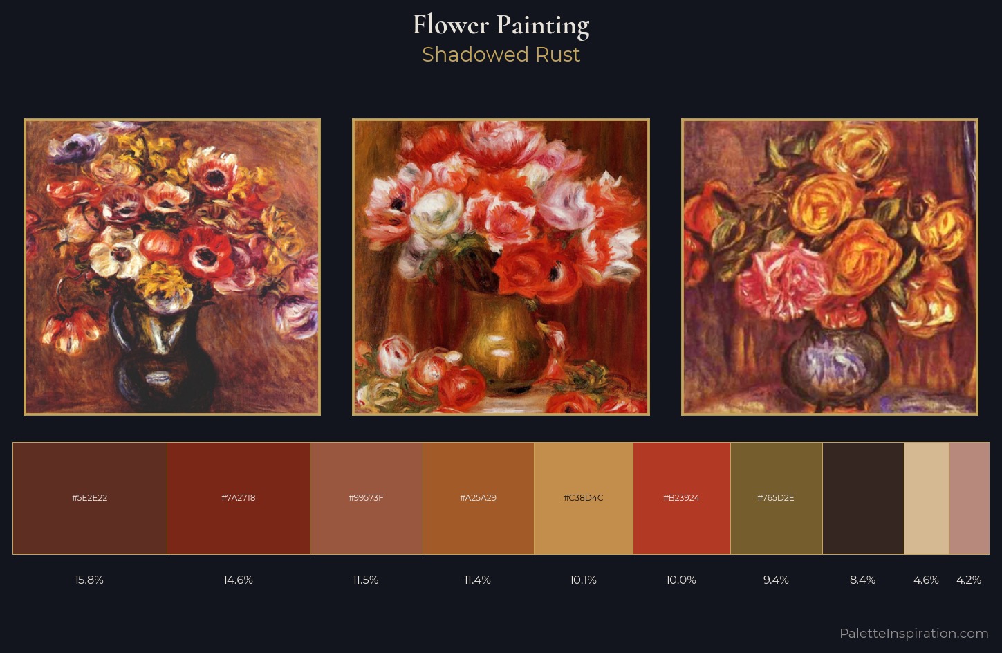 flower painting Palette 31 — Shadowed Rust
