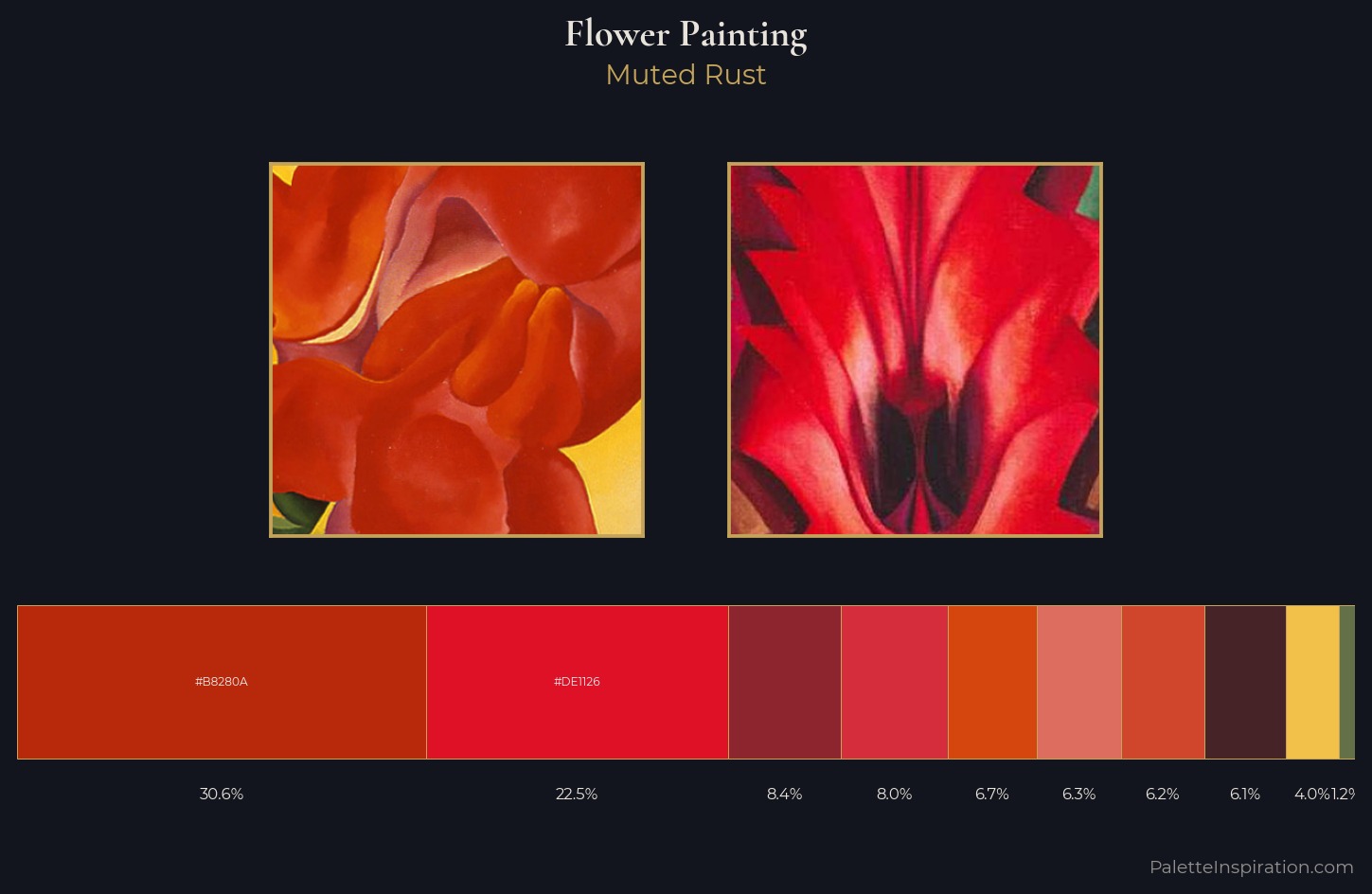 flower painting Palette 34 — Muted Rust