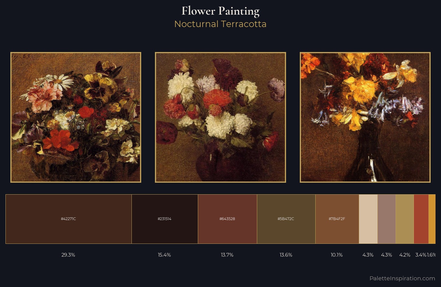flower painting Palette 35 — Nocturnal Terracotta
