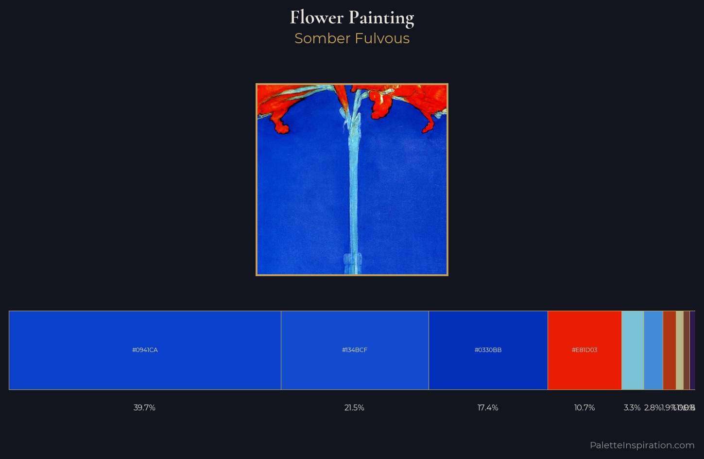 flower painting Palette 38 — Somber Fulvous