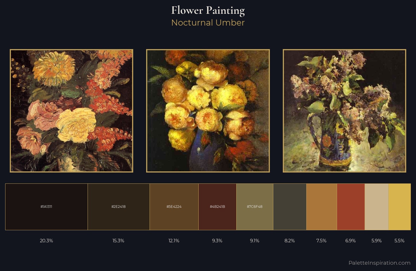 flower painting Palette 39 — Nocturnal Umber