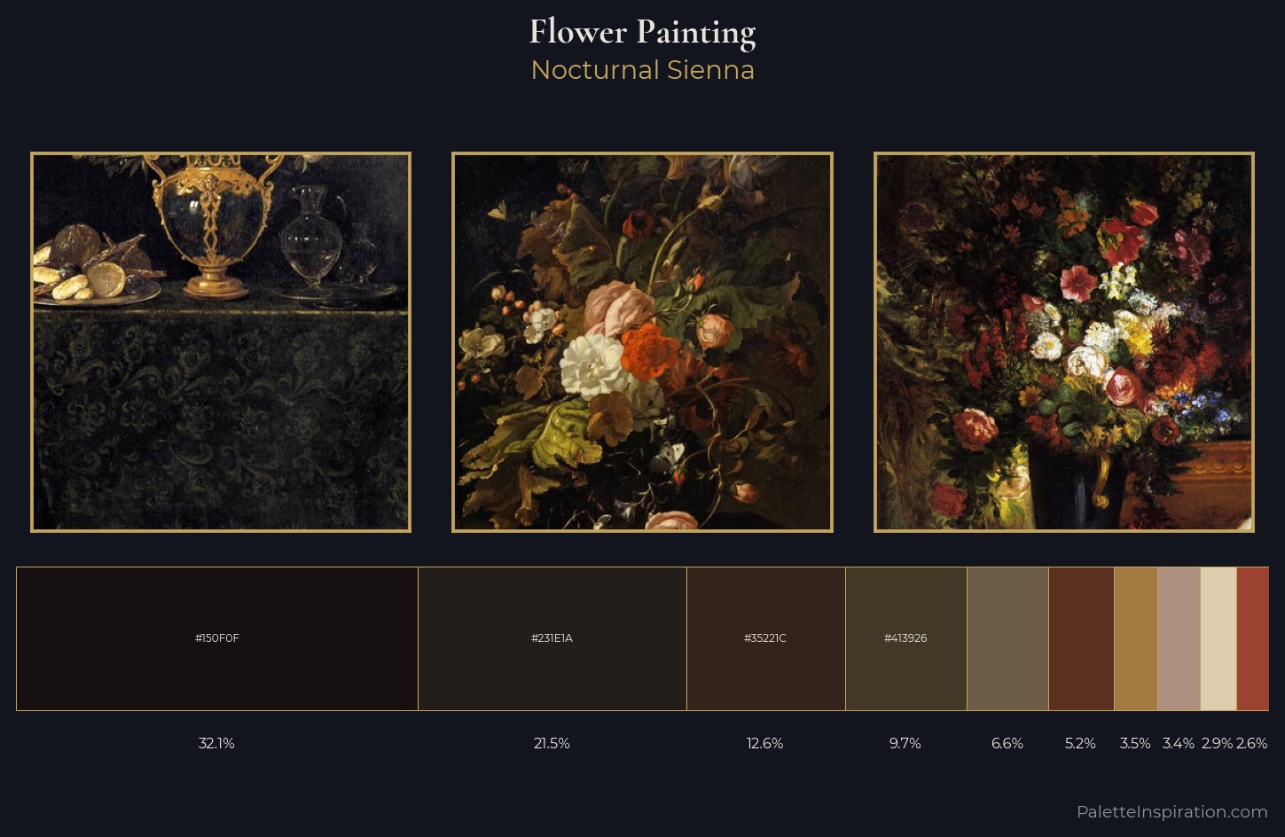 flower painting Palette 40 — Nocturnal Sienna
