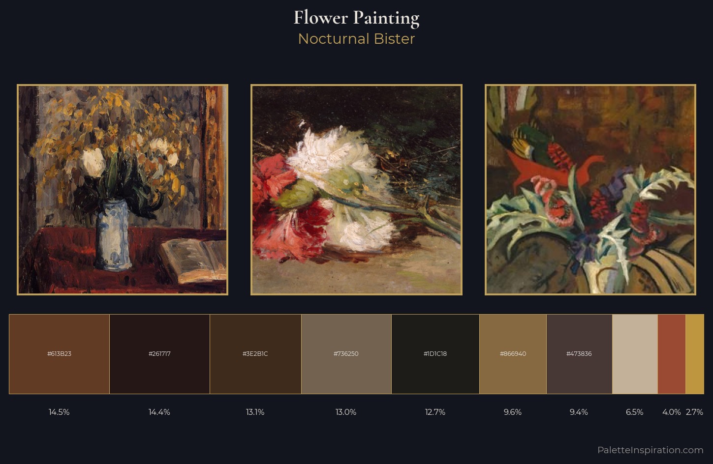 flower painting Palette 41 — Nocturnal Bister