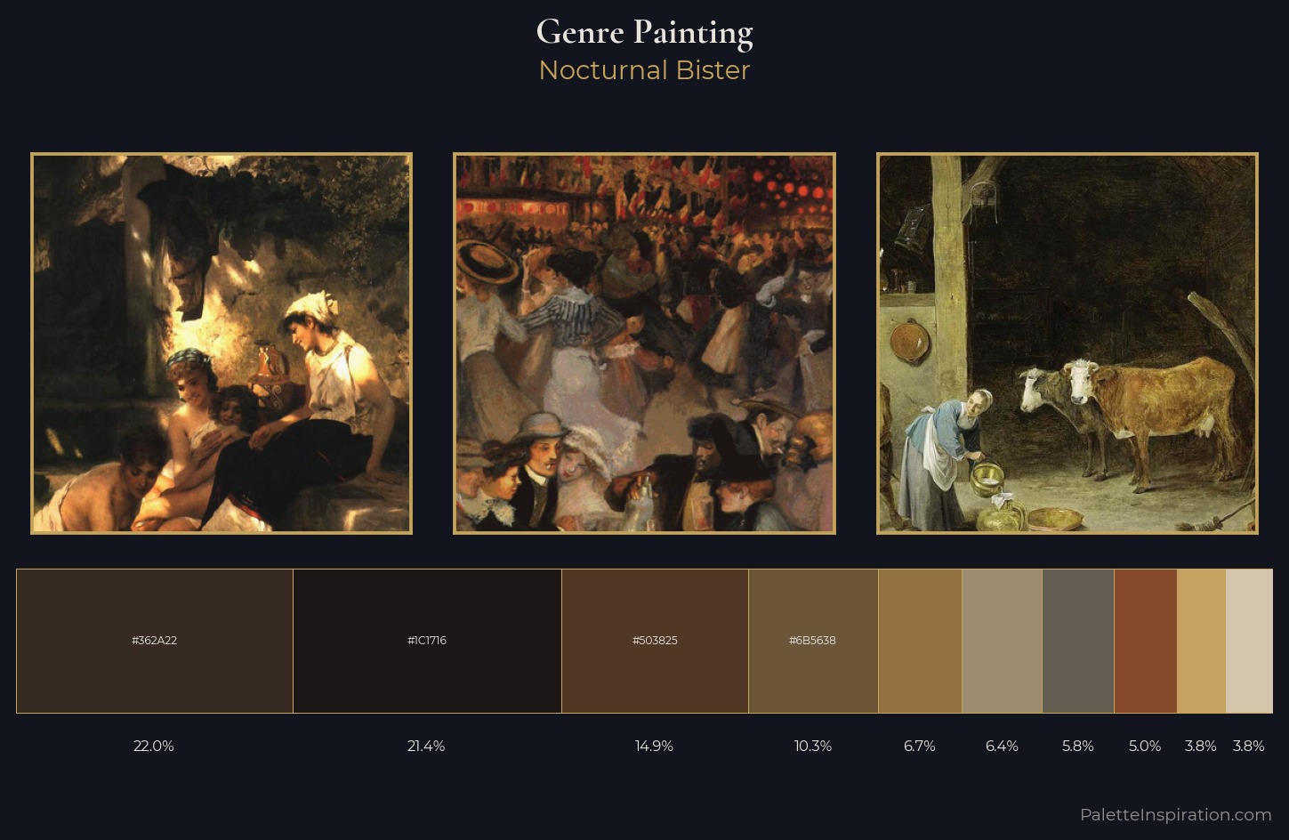 genre painting Palette 23 — Nocturnal Bister