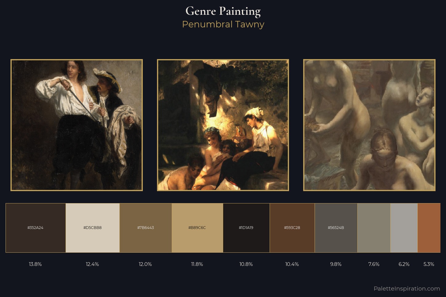 genre painting Master Palette — Penumbral Tawny