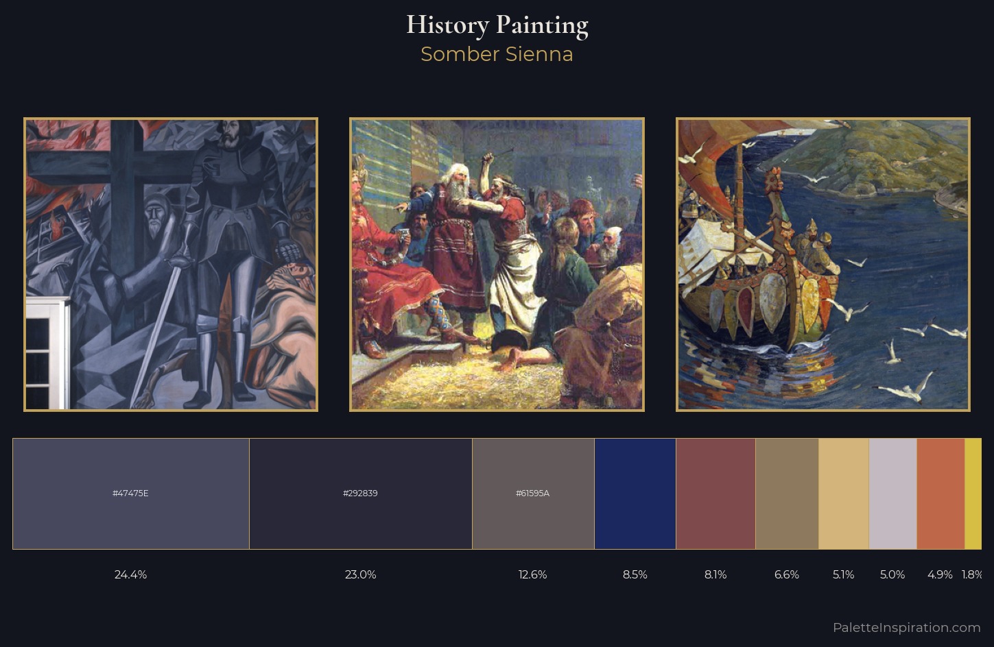 history painting Palette 15 — Somber Sienna