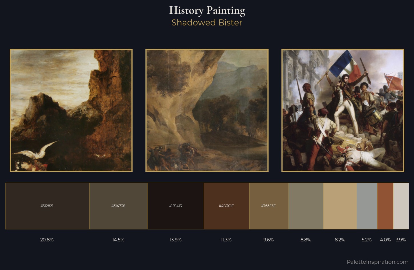 history painting Palette 32 — Shadowed Bister