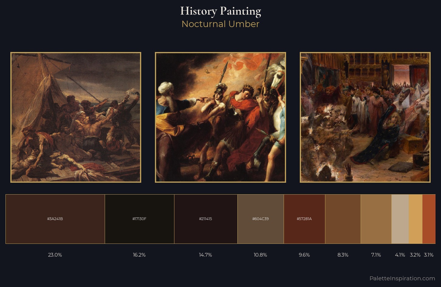 history painting Palette 40 — Nocturnal Umber