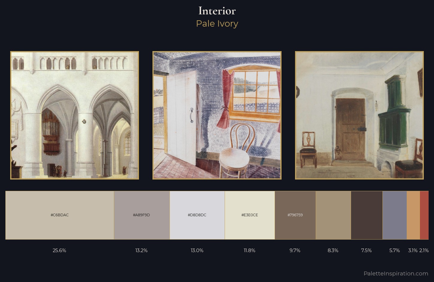 interior Color Palette
