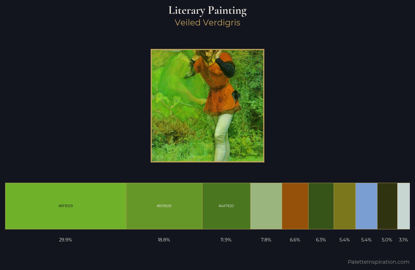 literary painting Palette 9 — Veiled Verdigris