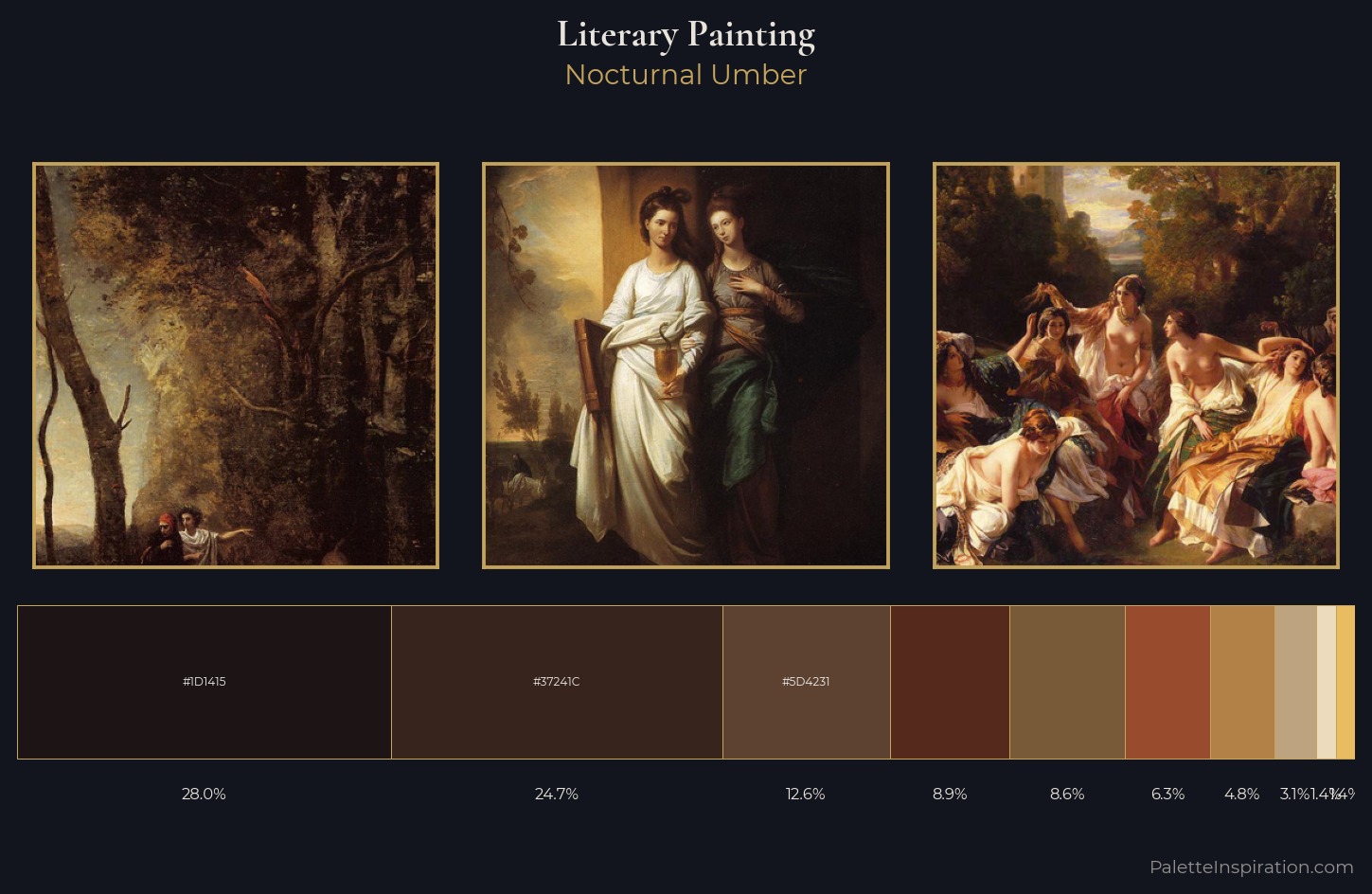 literary painting Palette 13 — Nocturnal Umber