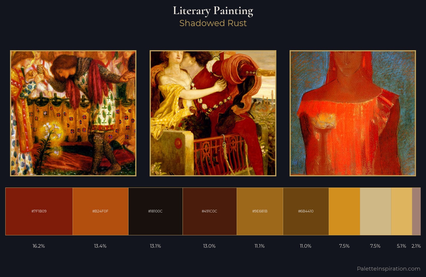 literary painting Palette 16 — Shadowed Rust