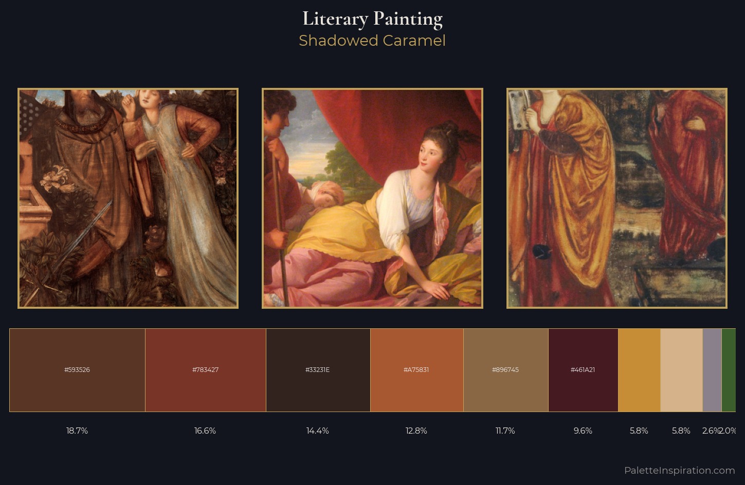 literary painting Palette 22 — Shadowed Caramel