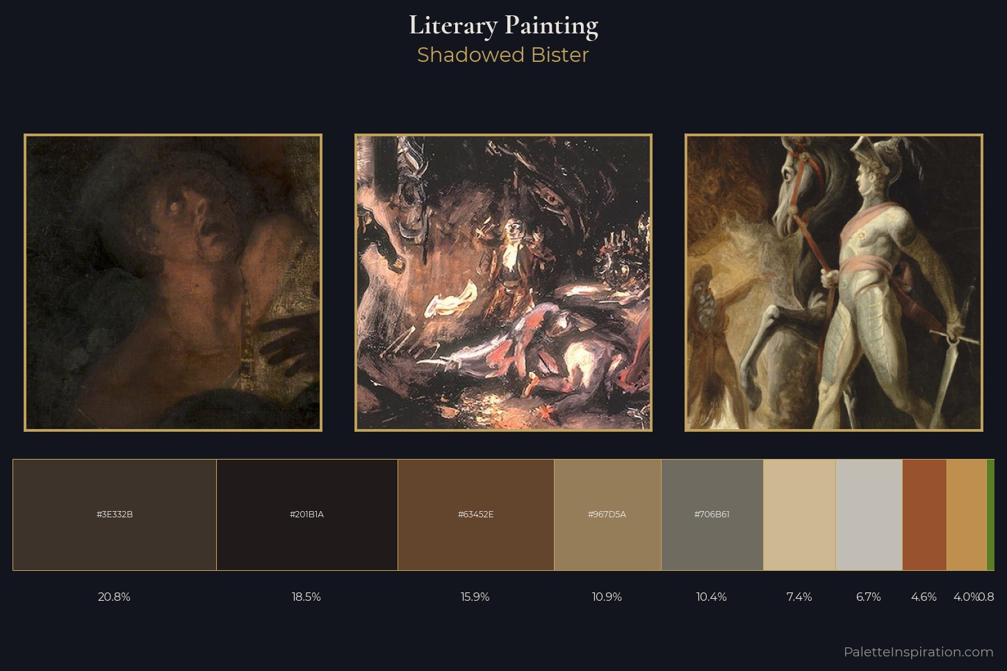 literary painting Master Palette — Shadowed Bister