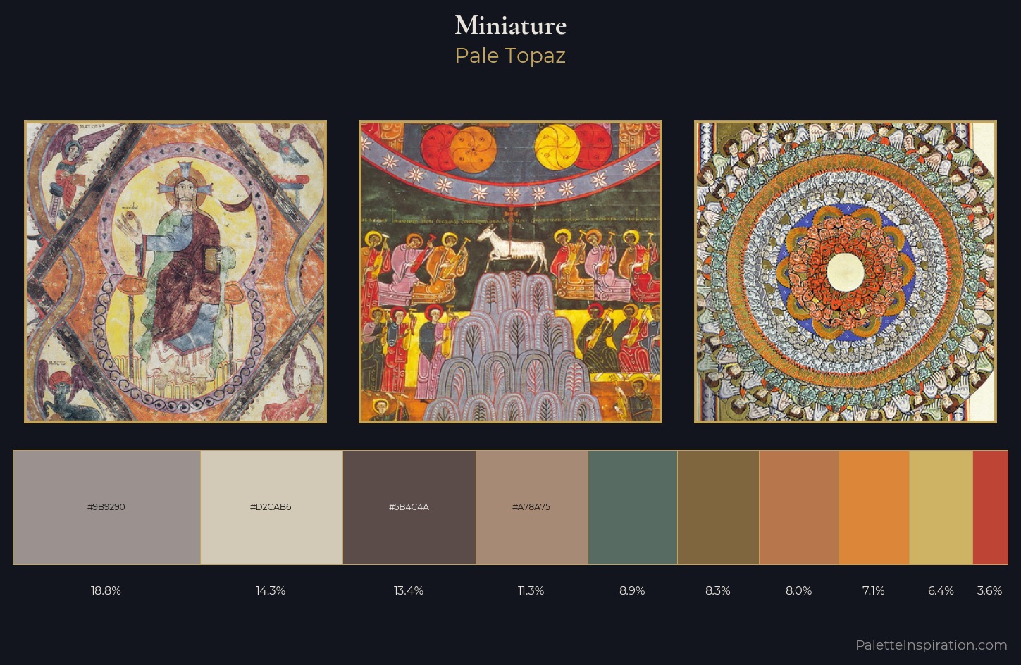 miniature Palette 7 — Pale Topaz