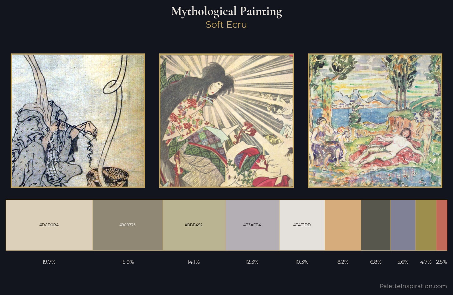mythological painting Color Palette
