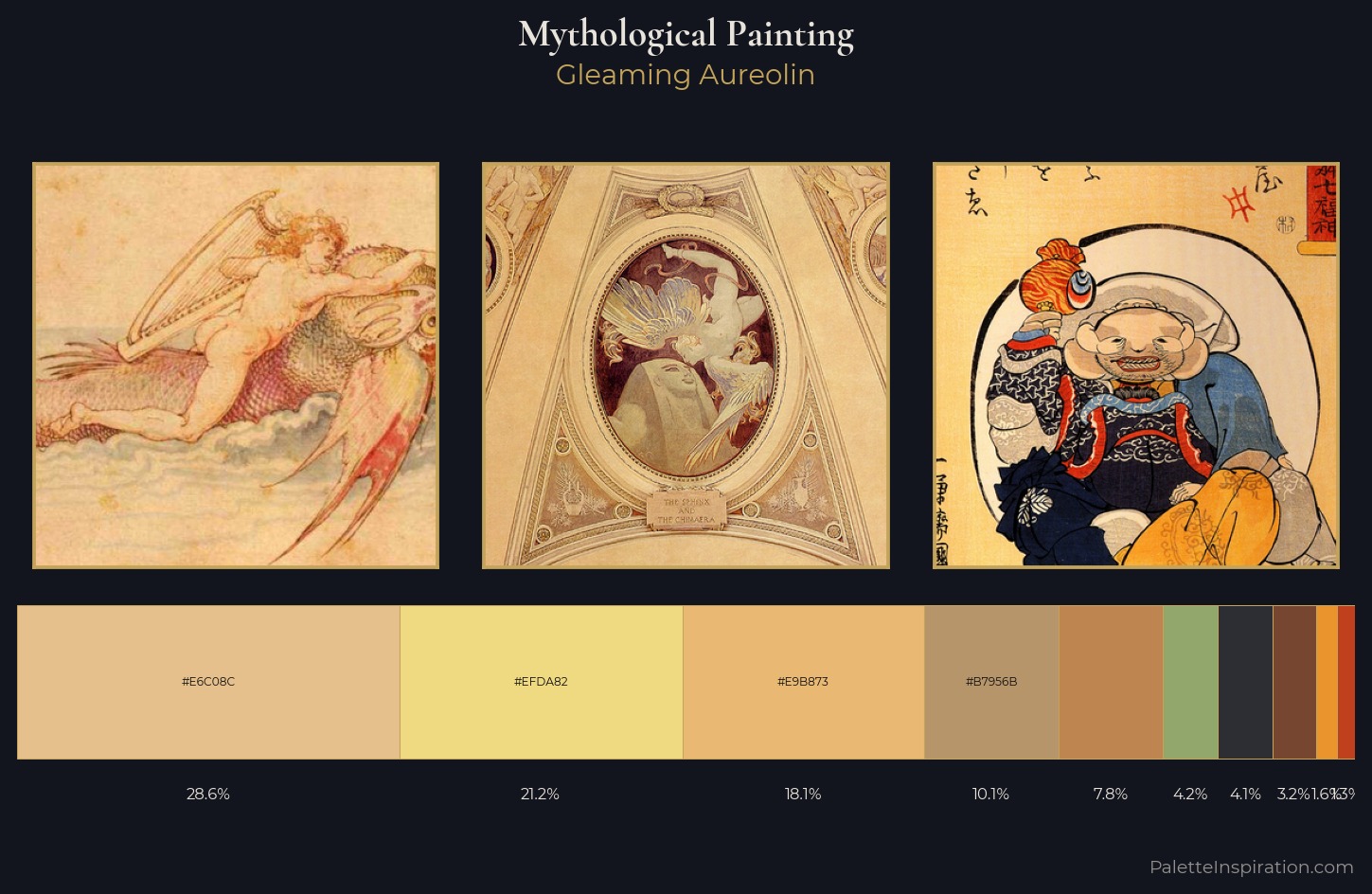 mythological painting Palette 5 — Gleaming Aureolin