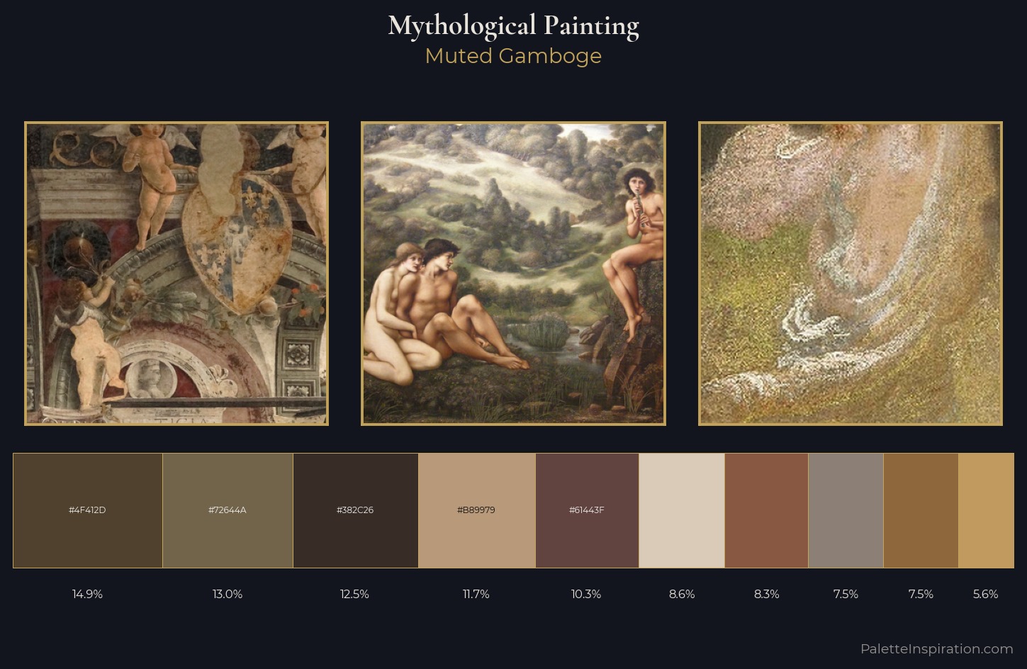 mythological painting Palette 20 — Muted Gamboge
