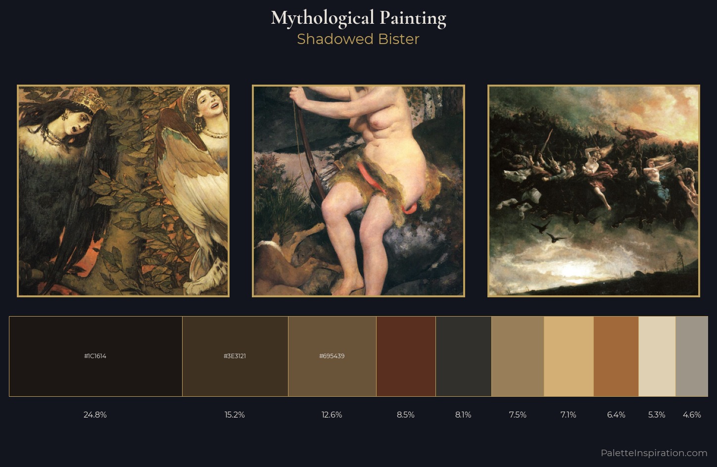 mythological painting Palette 28 — Shadowed Bister