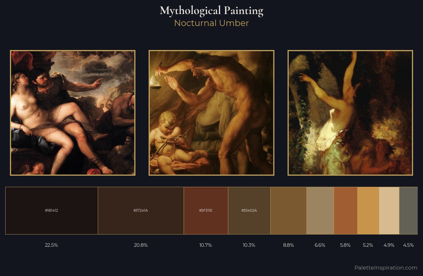 mythological painting Palette 35 — Nocturnal Umber