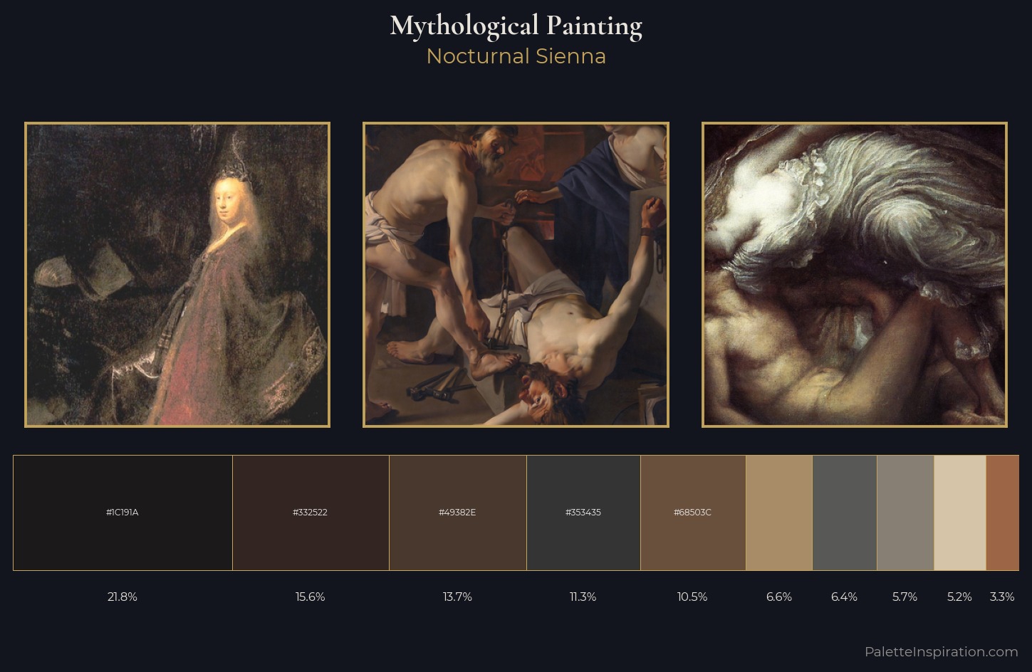 mythological painting Palette 36 — Nocturnal Sienna