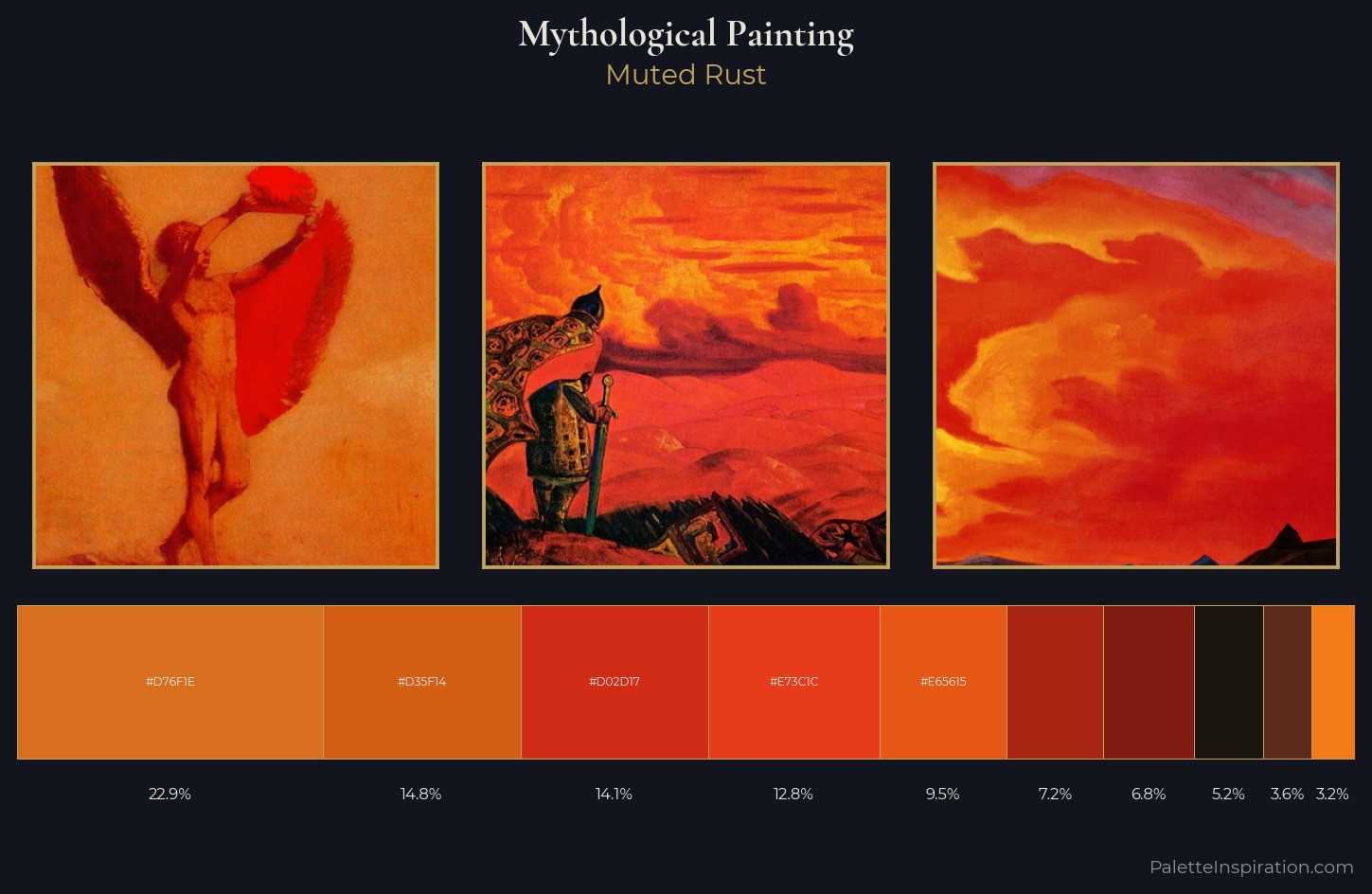 mythological painting Palette 37 — Muted Rust
