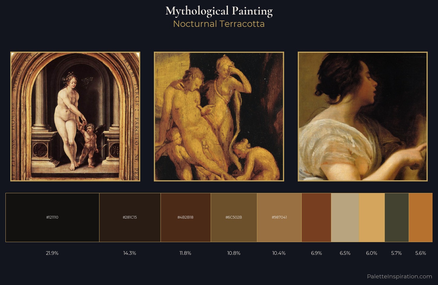 mythological painting Palette 38 — Nocturnal Terracotta