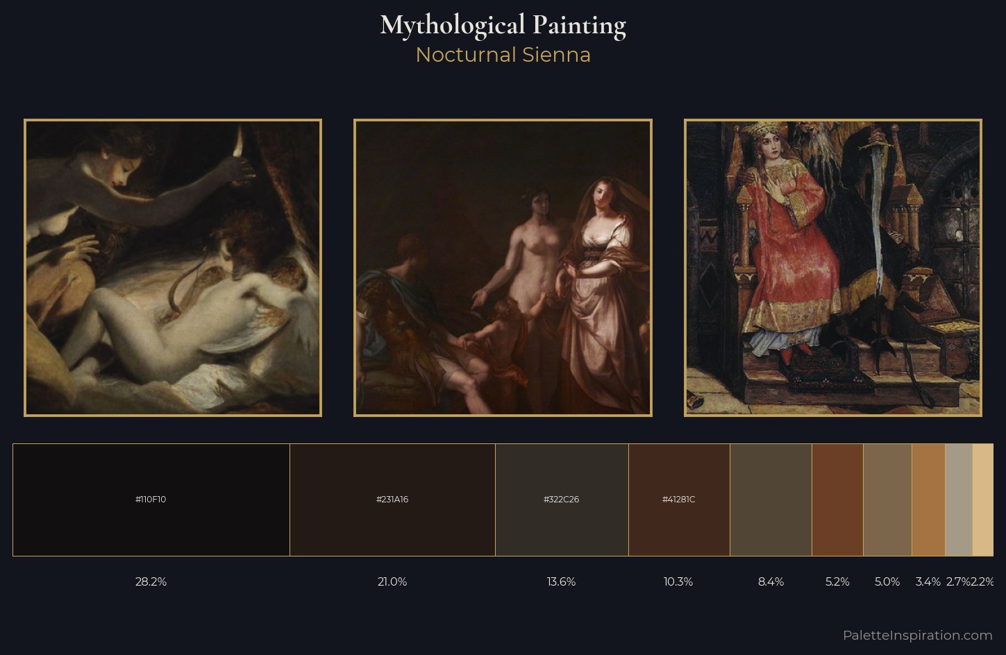 mythological painting Palette 39 — Nocturnal Sienna