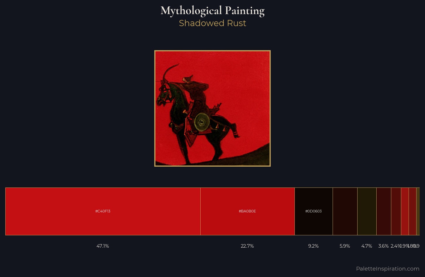 mythological painting Palette 40 — Shadowed Rust