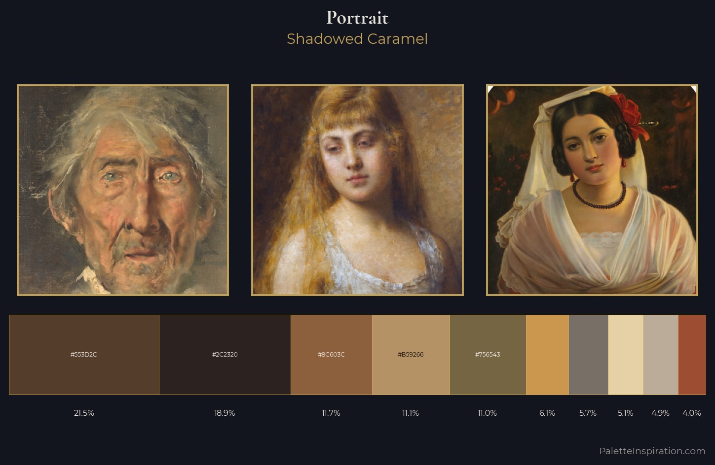 portrait Palette 11 — Shadowed Caramel