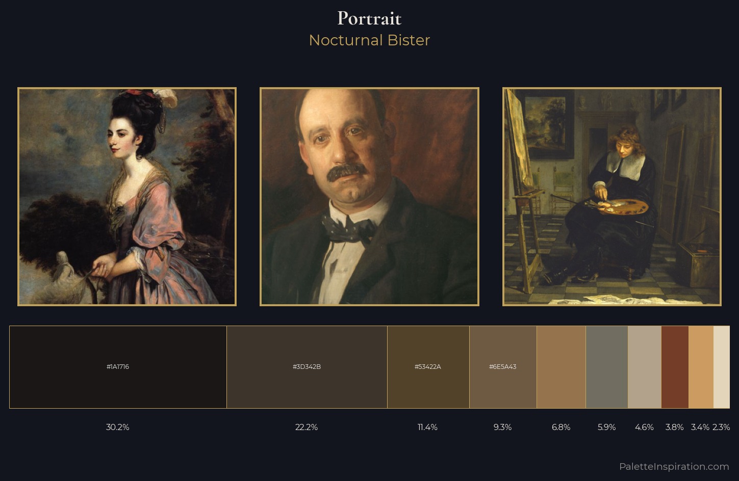 portrait Palette 23 — Nocturnal Bister