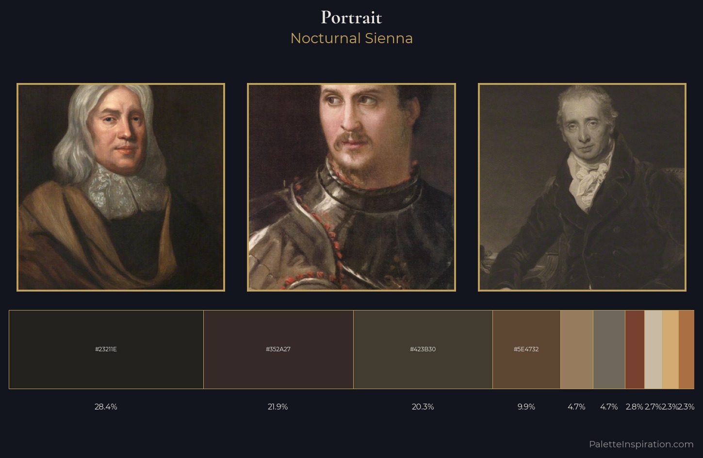 portrait Palette 27 — Nocturnal Sienna