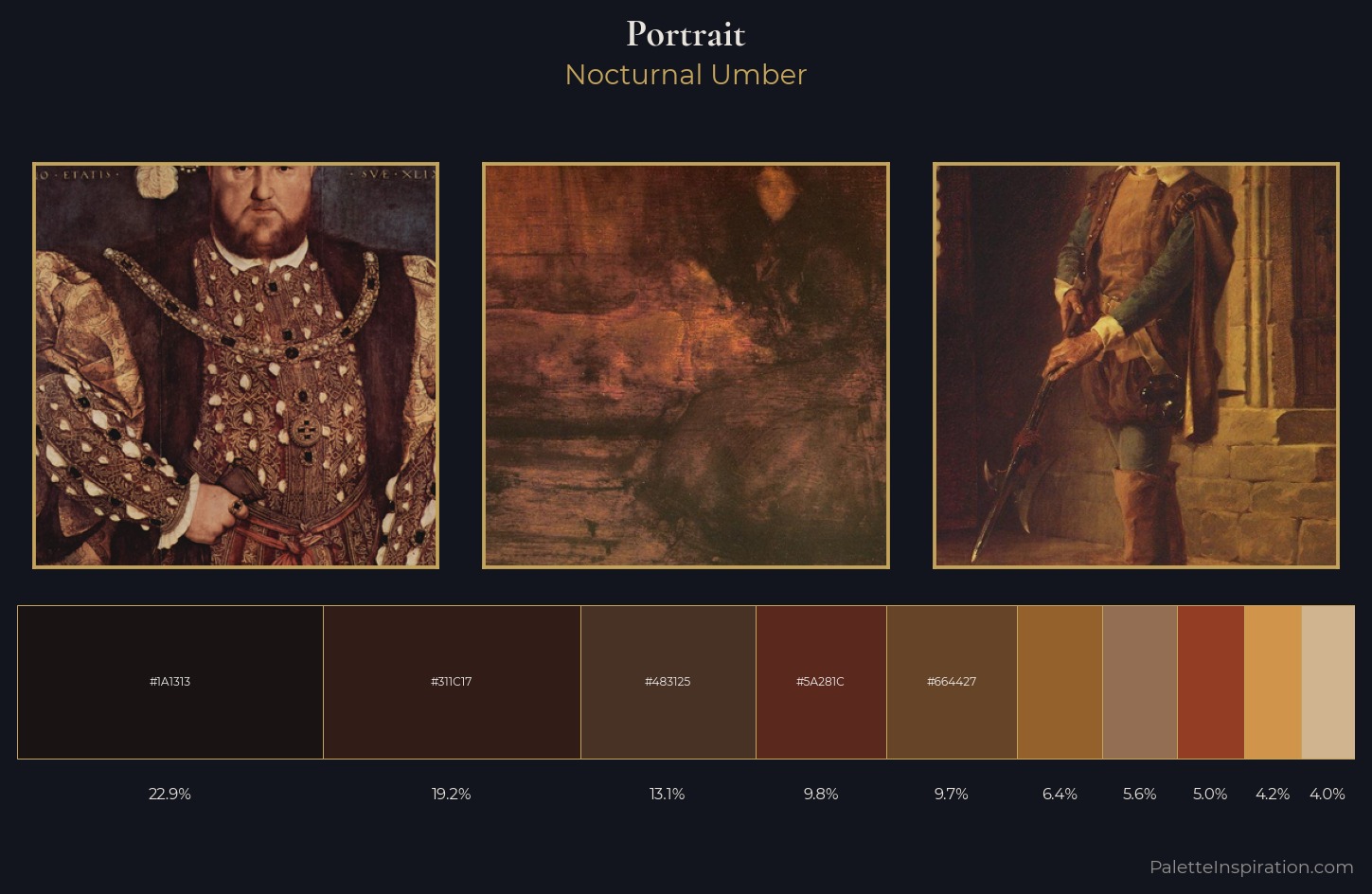 portrait Palette 31 — Nocturnal Umber