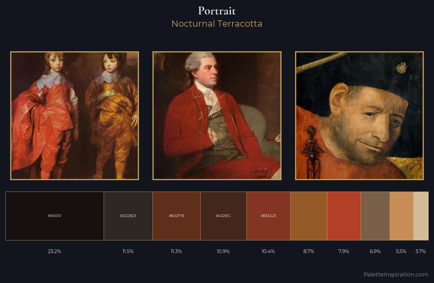 portrait Palette 32 — Nocturnal Terracotta
