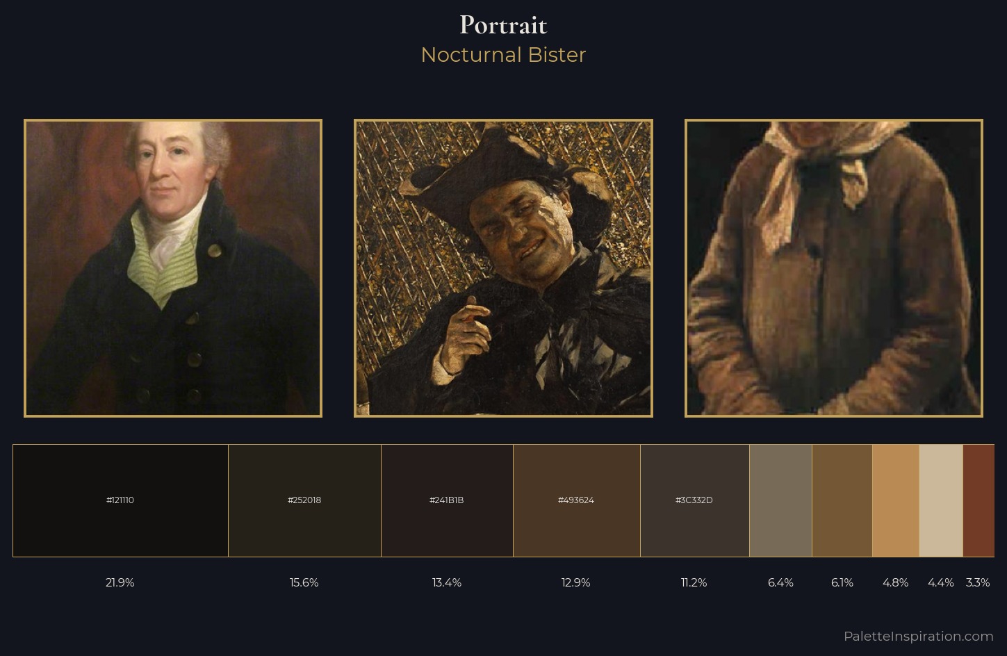 portrait Palette 33 — Nocturnal Bister
