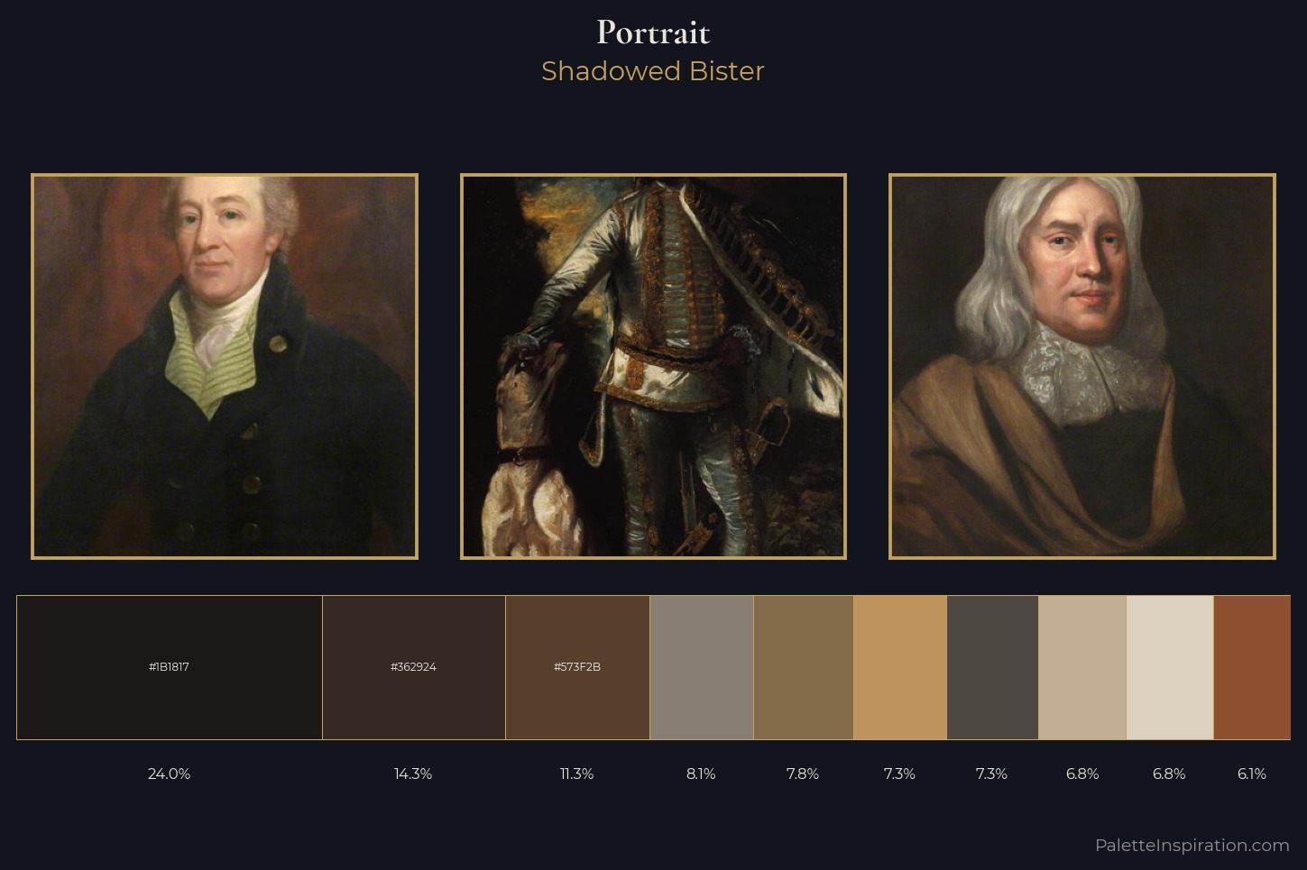 portrait Master Palette — Shadowed Bister