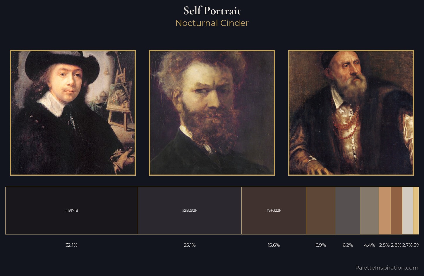 self-portrait Palette 27 — Nocturnal Cinder