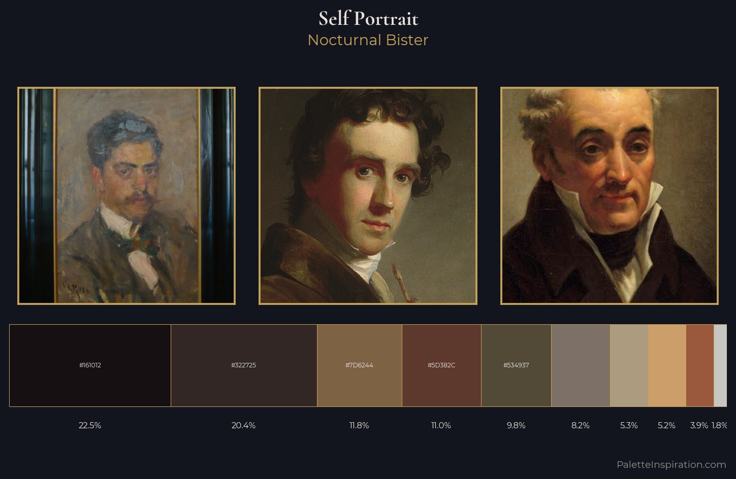 self-portrait Palette 31 — Nocturnal Bister