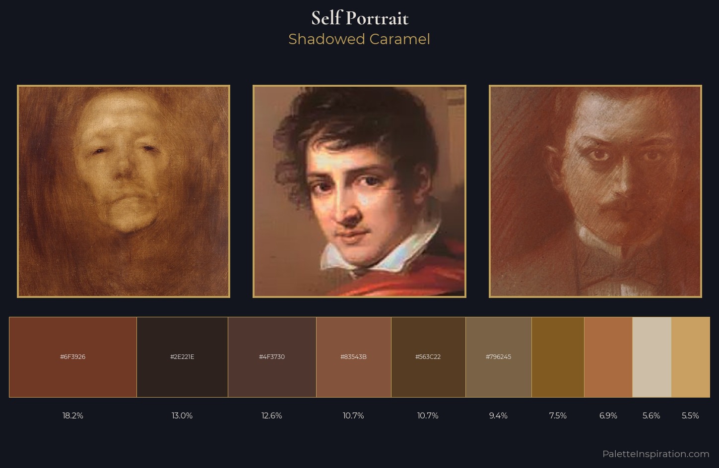 self-portrait Palette 35 — Shadowed Caramel