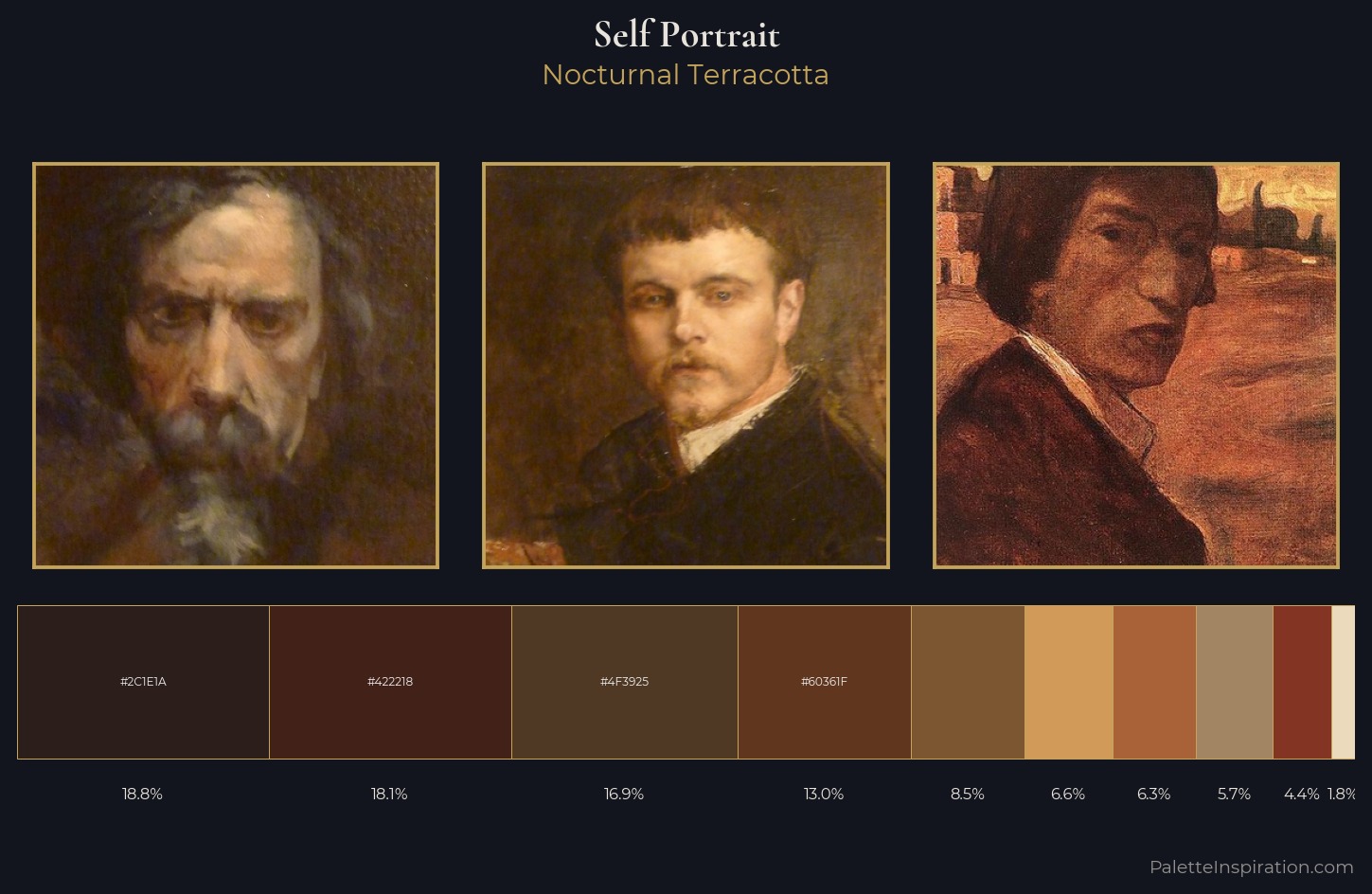 self-portrait Palette 36 — Nocturnal Terracotta